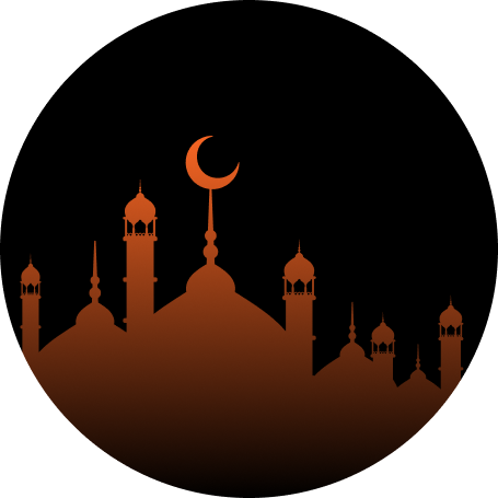 Example of Eye Catching Social Media Designs