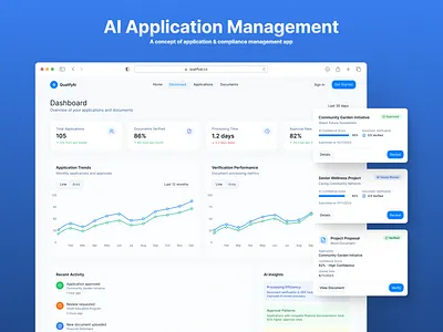 AI Based Application Management Web App application management cards ui compliance ui components dashboard dashboard design ui design