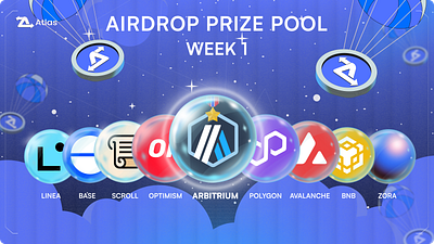 Airdrop Prize Pool Announcement for Atlas Protocol