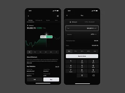Stockvi - Mobile App Design clean currency design finance fintech investment minimal mobile app saas stock stock trading stocks trading ui uidesign ux uxdesign