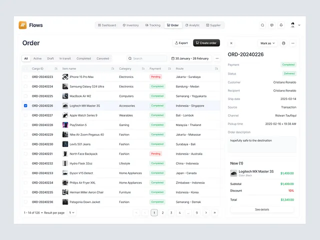 Order Dashboard designs, themes, templates and downloadable graphic ...