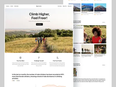 Muncak - Hiking Landing Page adventure camp camping climbing guide guiden hike hiking holiday maps mountain sport track tracker traking travel traveling trip vacation web design