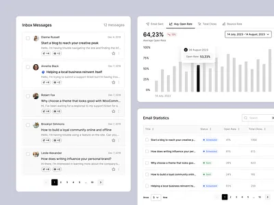 Crisply - Emails CRM Dashboard app business chart checklist company crm customer dashboard design emails list management marketing minimal modern saas strategy ui ux website