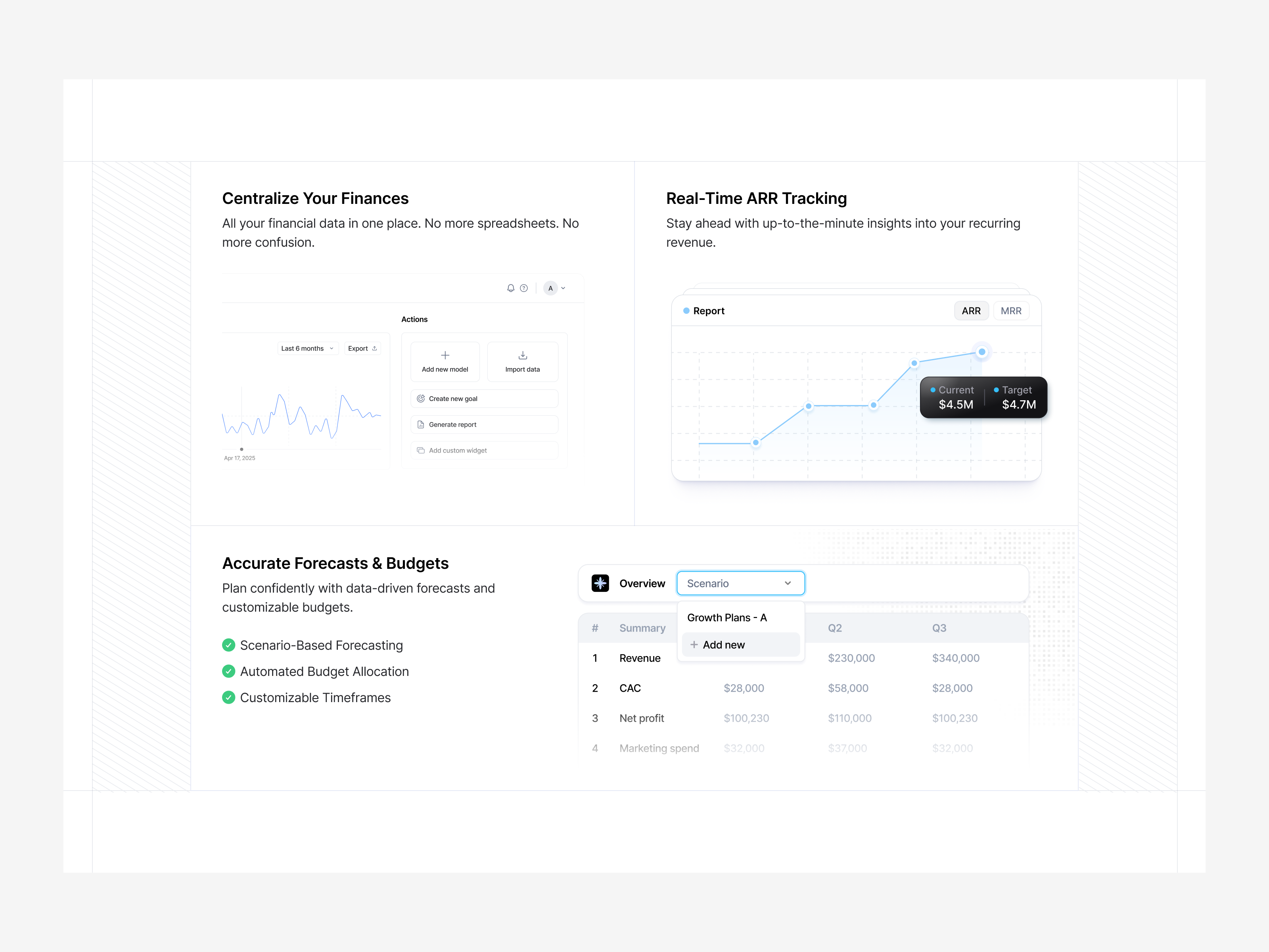 Finora - Features Section budget chart dashboard data design features finance financial planning fintech graph illustration landing page minimalist morva morva labs product design saas track ui web design