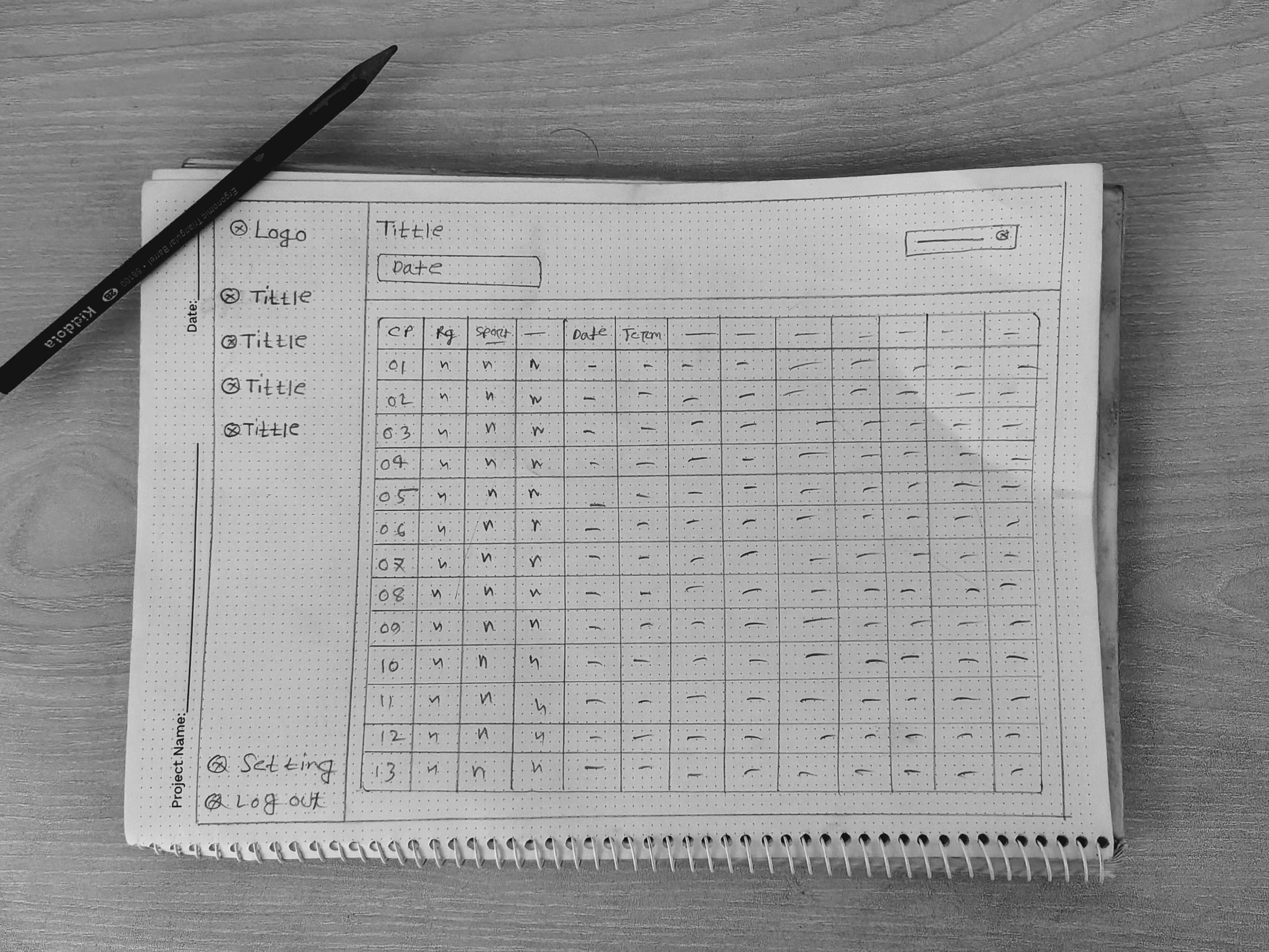 Example of UX Design – User Journey, Wireframe