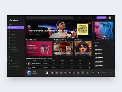 Swara Music Platform App - UI Exploration branding design graphic design illustration logo mobile apps music music apps music platform streaming ui uiux uiuxdesigner ux vector