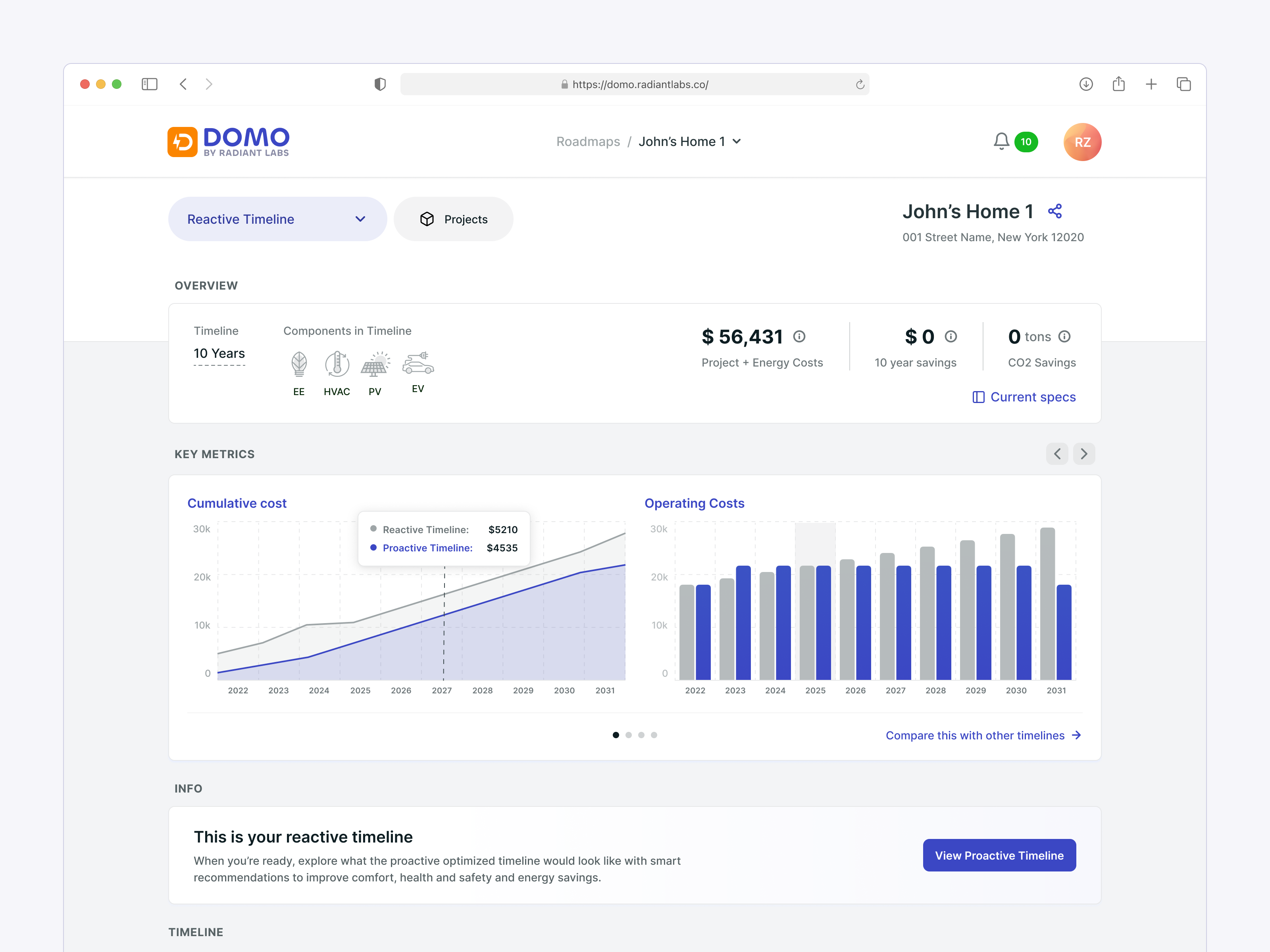 Example of Application Dashboard UI/UX Design