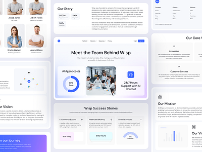 SaaS AI Agents About Page ai design interface product saas service startup ui ux web website