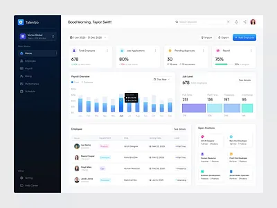 Talentzo - HR Dashboard ai analytics animation b2b bar chart clean dashboard dipa inhouse hiring hr hris human resource minimal modern product product design recruitment saas startup uiux