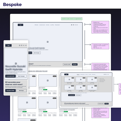 Bespoke UX work