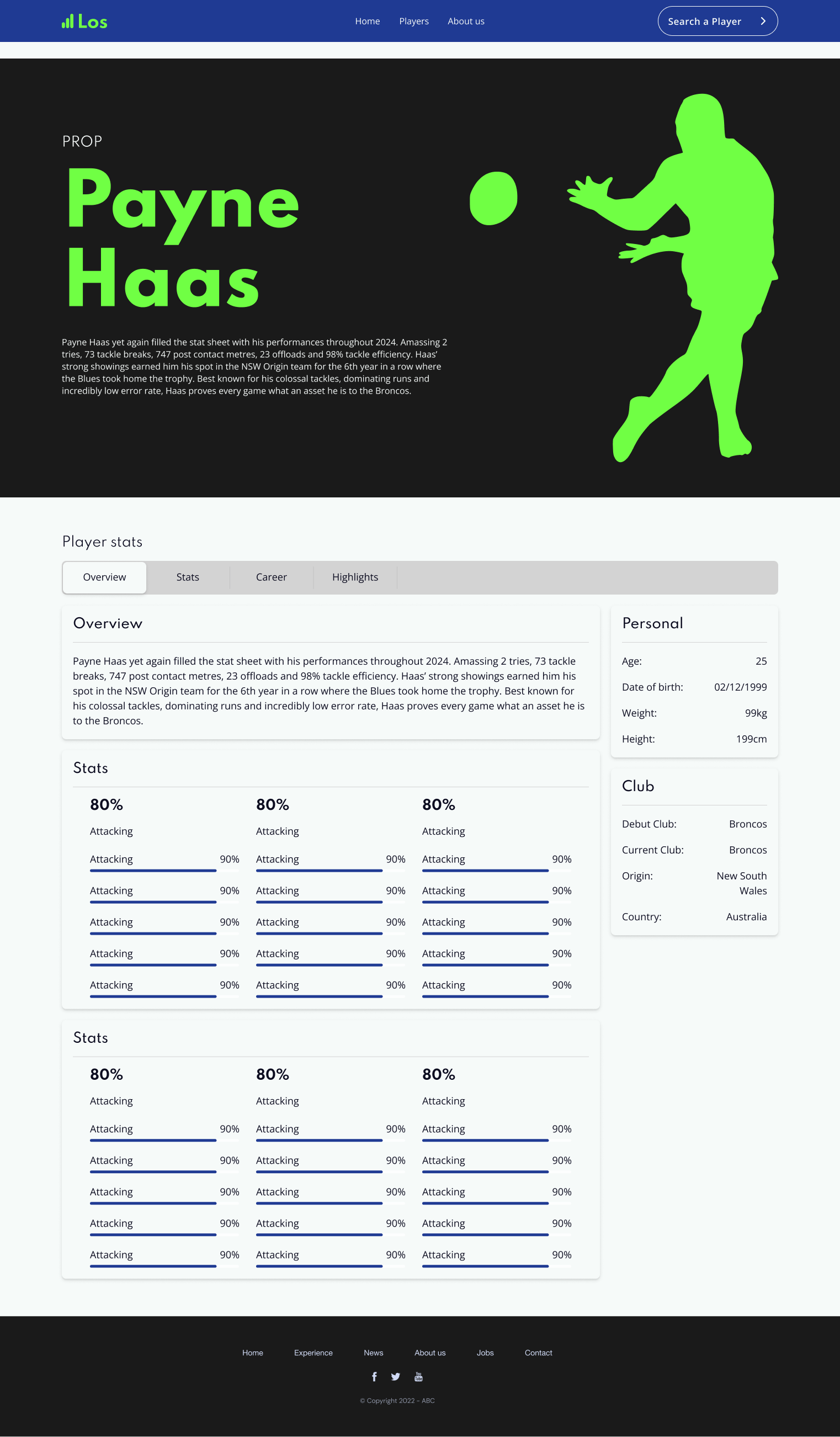 League of stats brisbanebroncos nrl sports stats ui