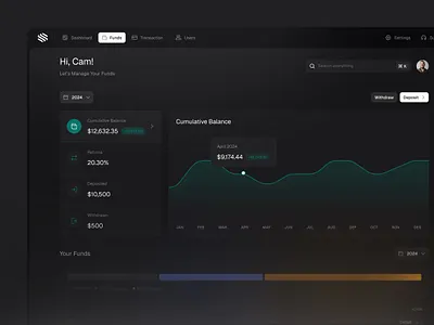 Fund Management Dashboard chart crypto dark dashboard finance fund management stocks