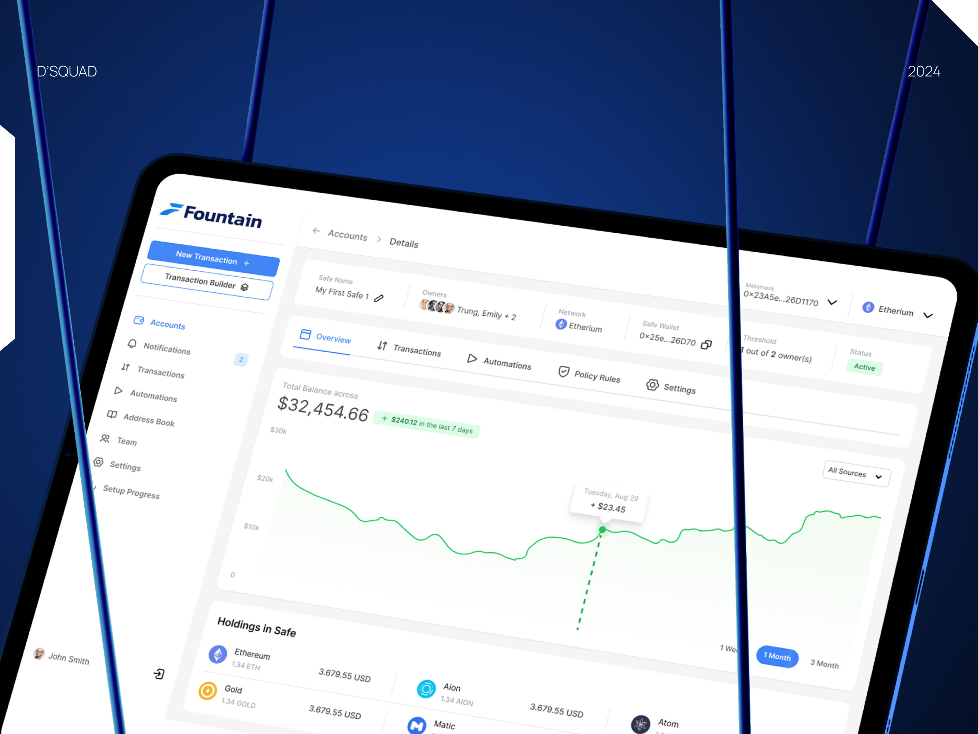 Example of UI/UX Design For Web & Mobile Apps, Saa S