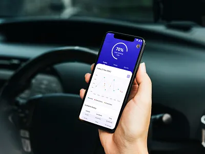 Interactive Event and Activity Tracker for Modern Lifestyles app design design for business design for growth event tracker future ready design interactive design tech design tracking dashboard design ui ui ux design ux web design