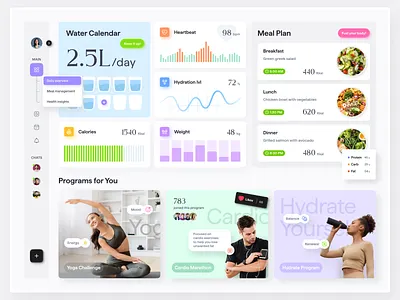 Health Tracker Dashboard 2d branding dashboard design designersasaservice designoutsoursing designteam doctor figma gotoinc graphic design health health tracker healthcare hiredesigner illustration outsoursing talentasaservice ui uiux
