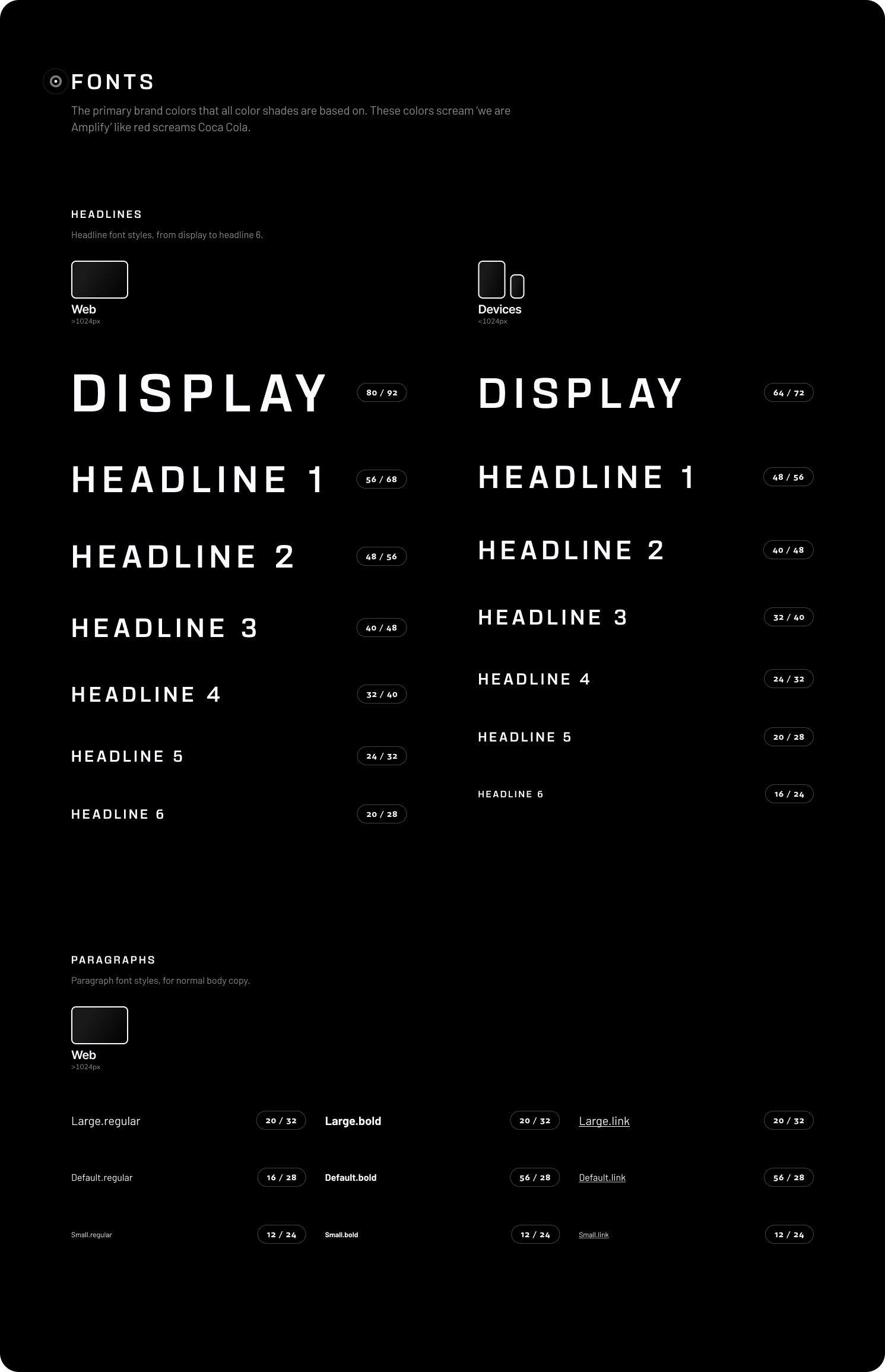 Example of Brand Digitalisation & UI/UX Design