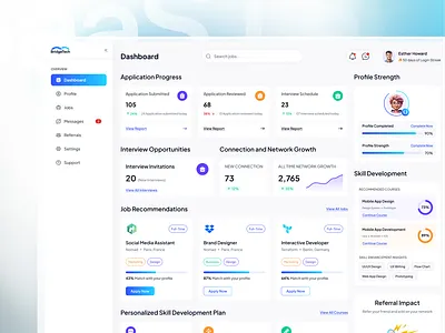 SaaS Product Design | B2B Dashboard | User Dashboard UI/UX admin dashboard analytics dashboard app design b2b saas b2b web app ui dashboard design dashboard wireframe data visualization hr management interactive dashboard interface design job board kpi dashboard saas saas design trends saas platform uiux design user dashboard ui web app web app ux design