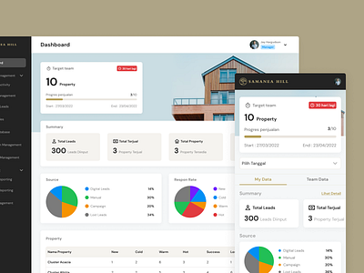 Leads Management | CRM Dashboard
