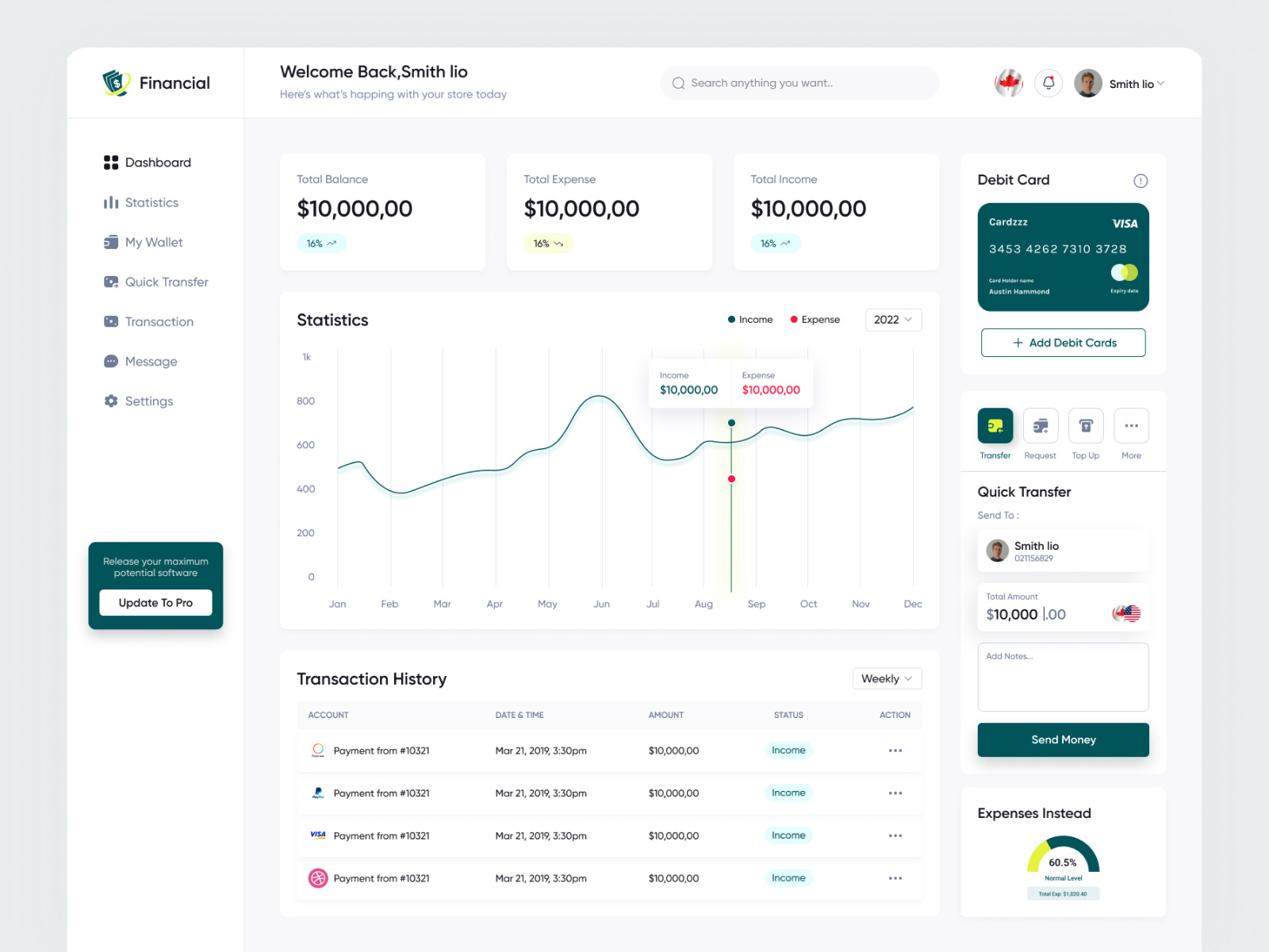 Finance Dashboard Web App admin app bank dashboad dashboard desig finance finance dashboard financial fintech payments pixetive product design transactions ui uidesign wallet wallet dashboard web app web design website