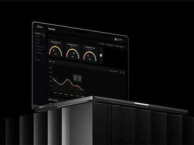 Goals Management crm darkmode dashboard design hrms itcrm ui uidesign