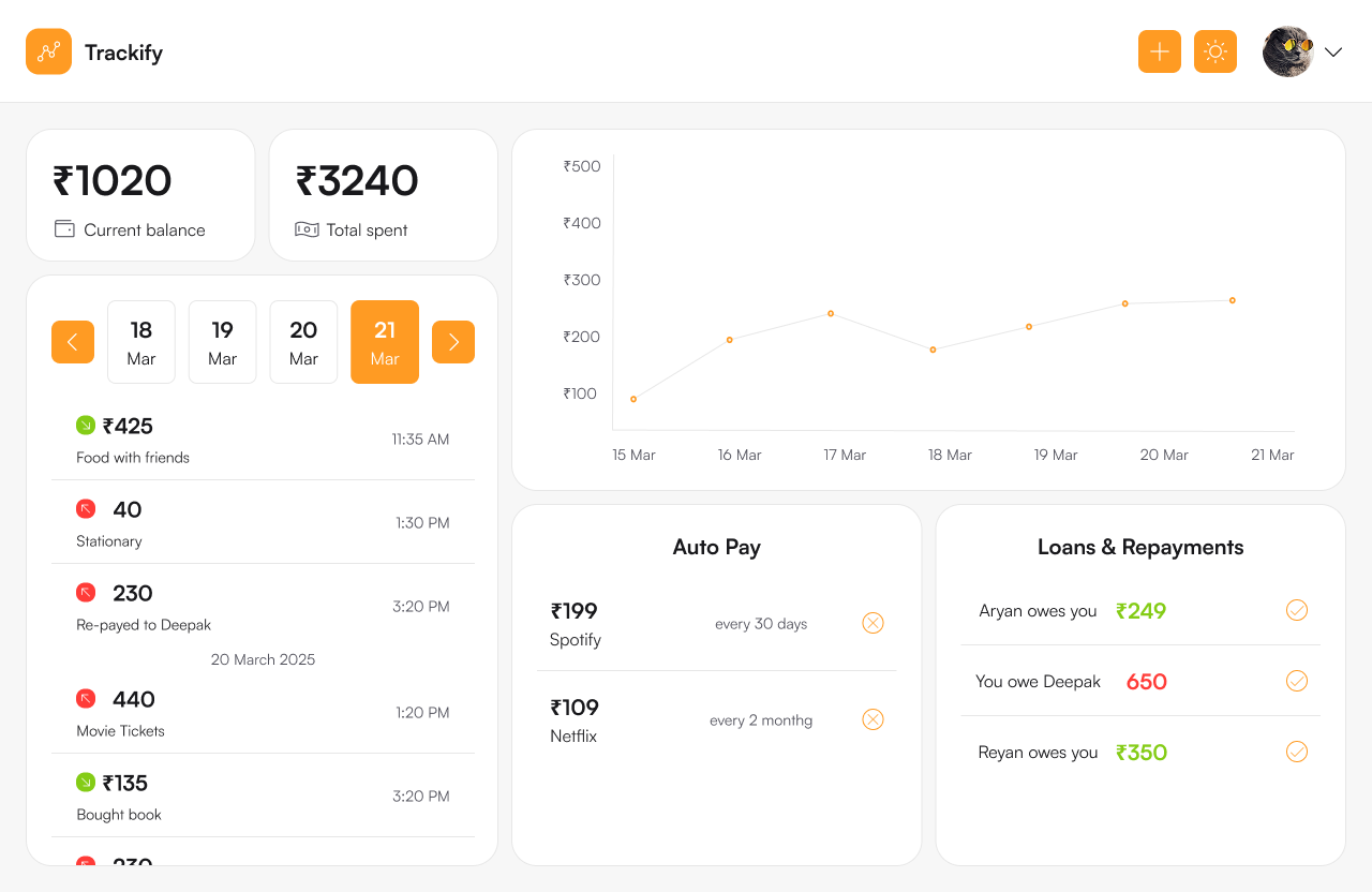 Trackify - Expanse tracking app branding ui