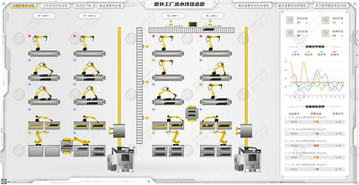 Smart Factory | SCADA User Interface Design digital twin scada smart factory ui web design