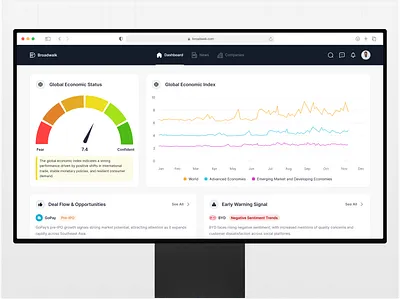 Broadwalk - Corporate Intelligence Solutions Dashboard app clean dashboard data data visualization financial fintech saas ui ui ux ux