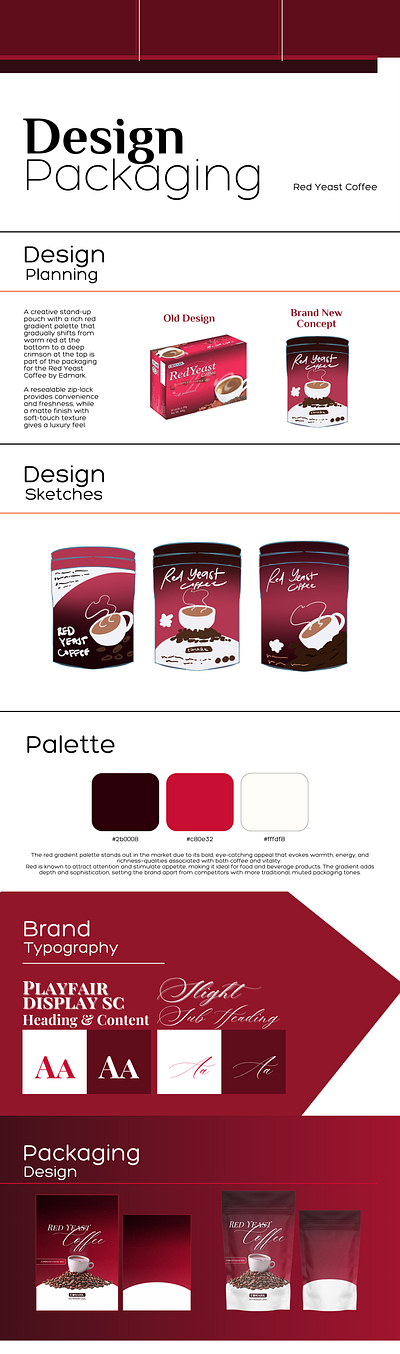 Red Yeast Coffee by Edmark - Packaging Redesign Manual branding graphic design logo
