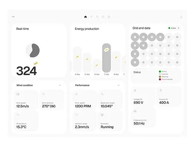 Wind Turbine Power SaaS Dashboard app bento bentogrids daily ui dashboard design grids illustration ui vector