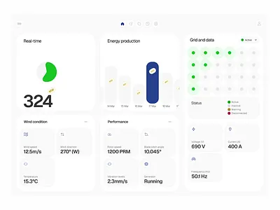 Wind Turbine Power SaaS Dashboard app branding daily ui design illustration landing page ui