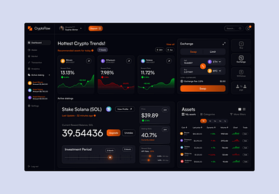 Crypto Dashboard app branding design graphic design illustration interface logo ui ux vector