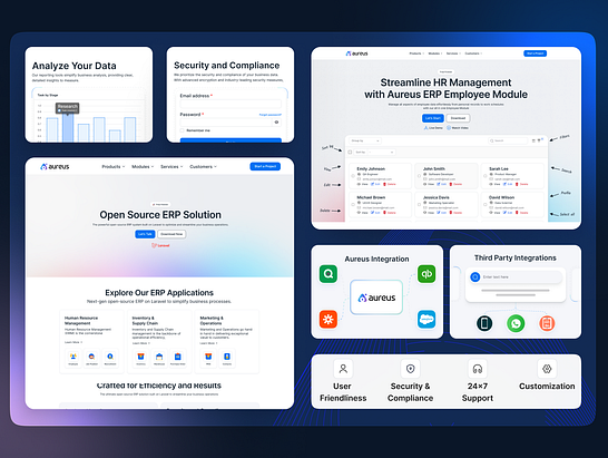 Aureus ERP