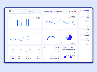 Dashboard design ui uiux