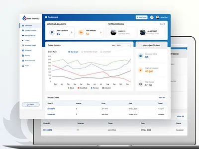 Admin Panel admin panel