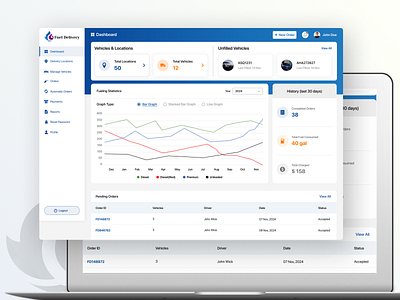 Admin Panel admin panel