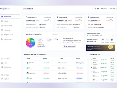 Modern Finance Dashboard UI - NeoBank ada banking dashboard bankingapp dashboard dashboard ui data visualization design finance dashboard financeapp financedashboard fintech dashboard investment dashboard money management personalfinance product design ui user experience uxdesign web dashboard webdesign