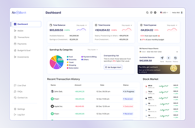 Modern Finance Dashboard UI - NeoBank bankingapp dashboard design financeapp financedashboard personalfinance product design ui uxdesign webdesign