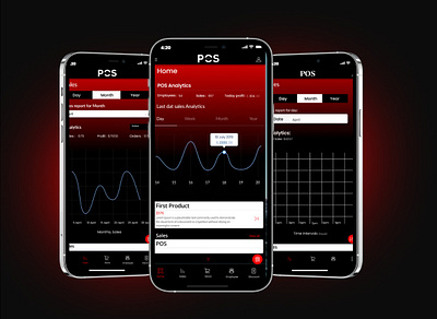 Point of Sale System Mobile App app design branding mobile app point of sale reporting pos app ui