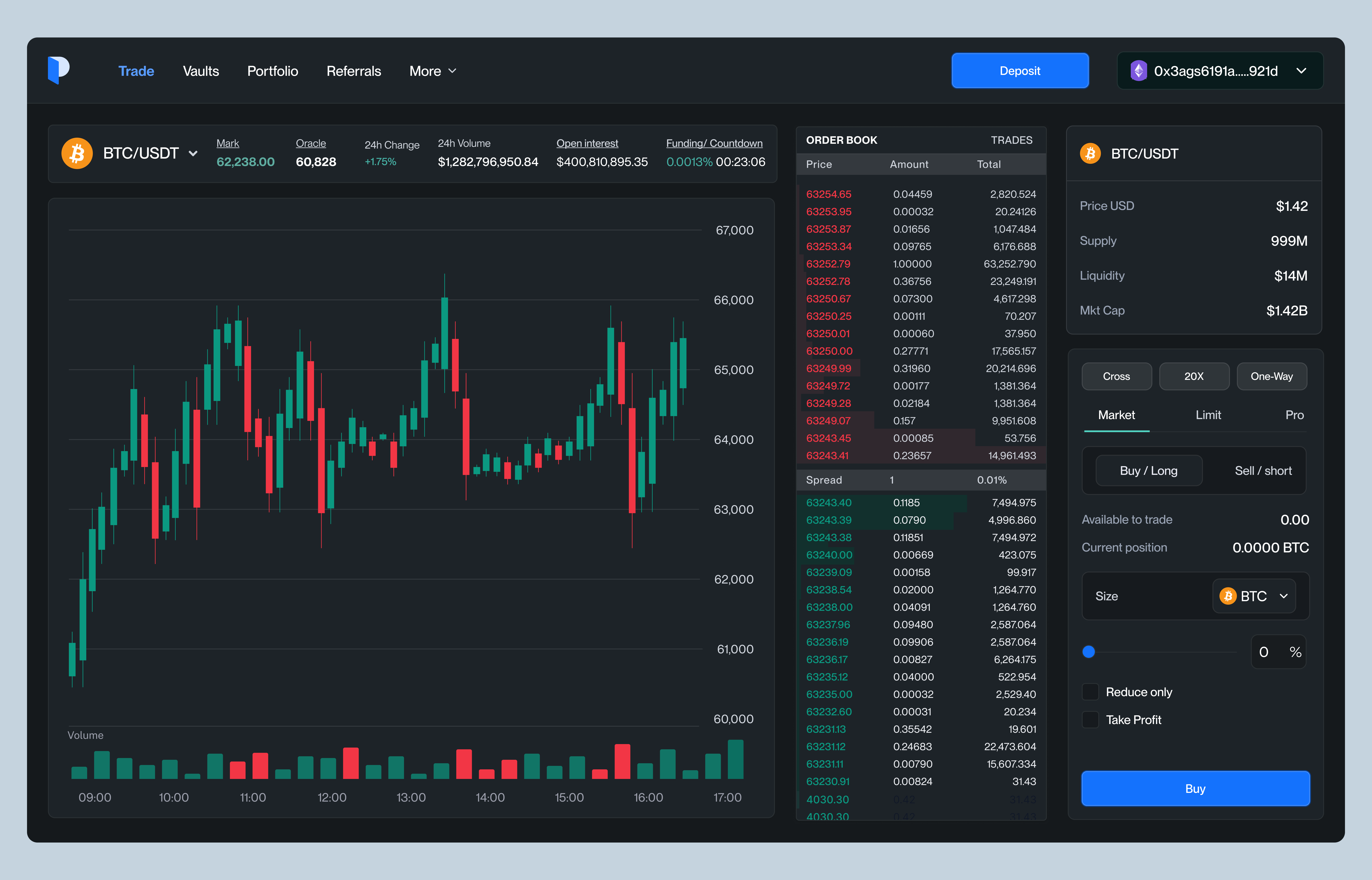 Crypto trading dashboard animation graphic design ui we