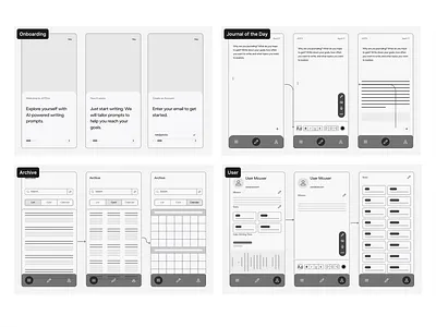 Wireframing