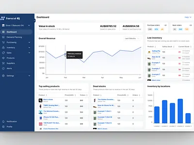 Design & Development of Forecxt-IQ, Smart Inventory Management ai b2b platform business intelligence dashboard design forecasting tool inventory management saas design supply chain management uiux web app design