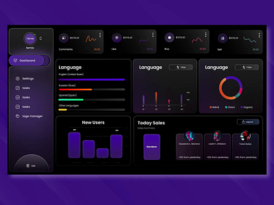 SaaS Dashboard Design 2d 2d design animation brand branding dashboard dashboard design design digital digital art graphic design identity branding illustration motion graphics saas saas dashboard ui vector web web app