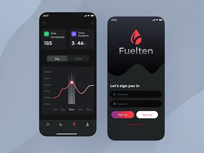 Fuel Track & Car Energy Monitor App 3 automotive app design car energy monitoring clean mobile ui dribbble ui concept eco driving app energy efficiency tracker ev charging app fuel efficiency app fuel locator ui fuel station app gps navigation ui road trip app smart driving assistant ux for auto tech vehicle dashboard app
