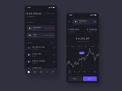 Crypto Bank | Mobile App UI app design ui ux