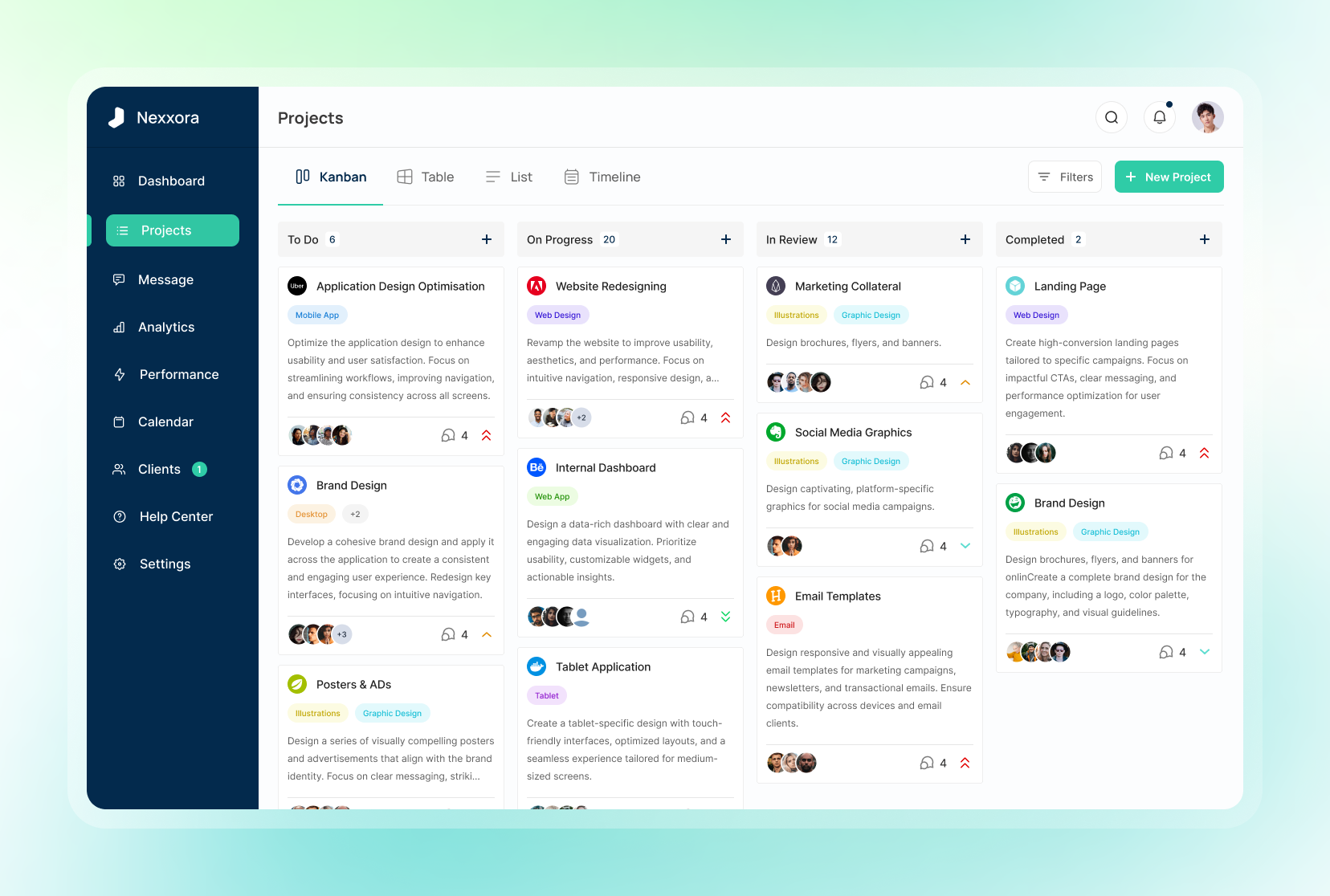 Kanban board | Project Management application design jira jira board kanban project management