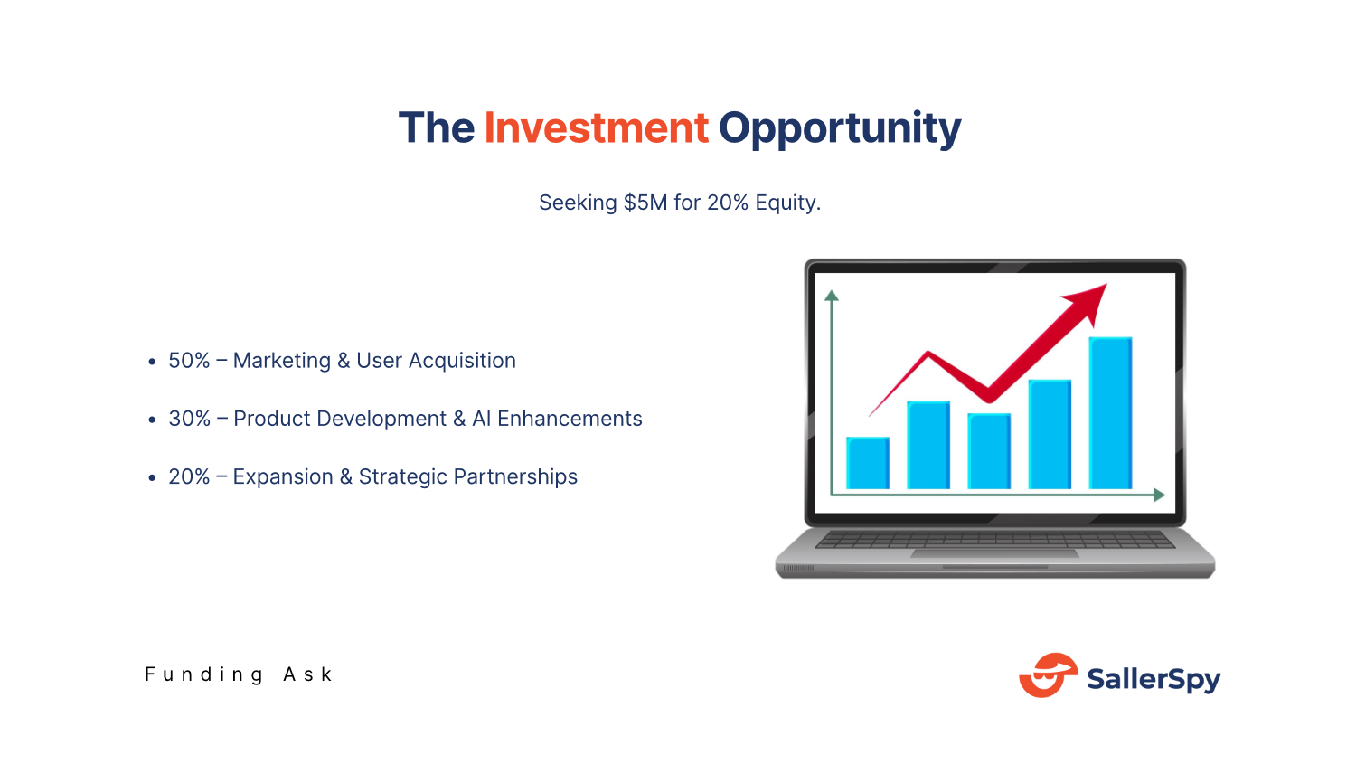 Example of Business & Investor Pitch Deck Design