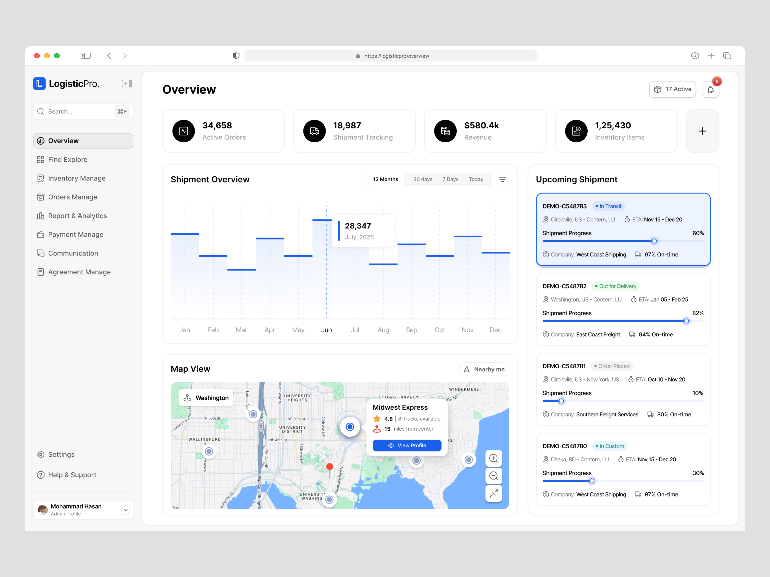 Logistics Management Dashboard Design for Shipment Tracking app design dashboard dashboard ui dashboarddesign fixoria studio freightmanagement inventorymanagement kazi mahbub logisticsapp logisticsdashboard logisticsmanagement logisticsoptimization minimal ordermanagement shipmenttracking shippingmanagement supplychaintracking trackingsystem uiux web app