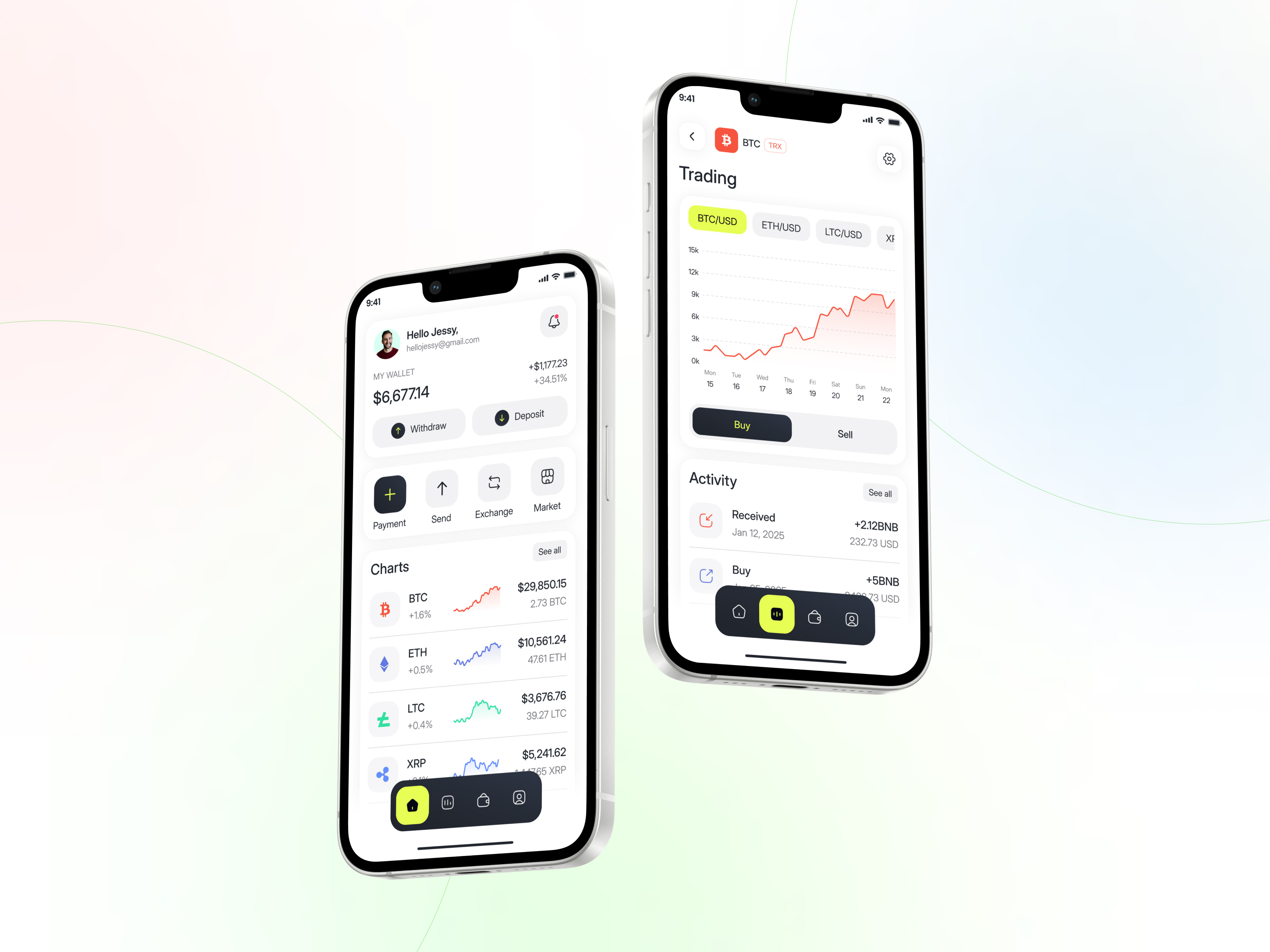 Example of Wireframing & UI Prototyping