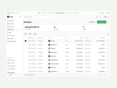 Invoices - overview checkbox desktop edit finance invoice invoices new invoice overdue paid sidebar table ui uiux unpaid ux