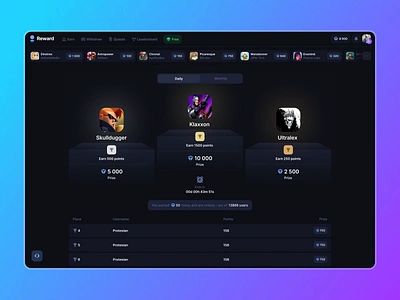 Rewards GG - Leaderboard blockchain casino countdown crypto daily dark ui dashboard earn free gambling game gaming graphic design leaderboard live feed prize rank ranking reward tasks